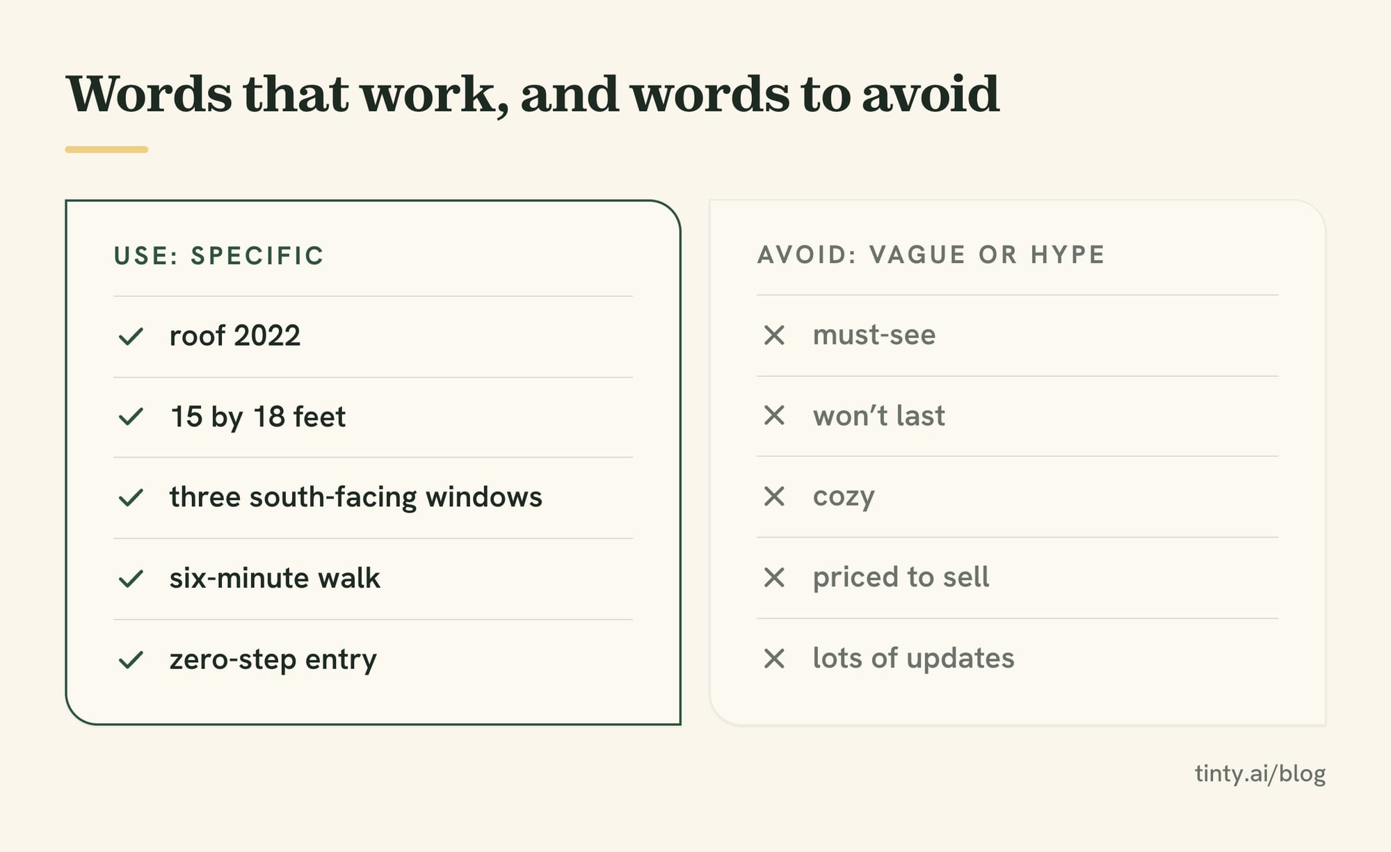 Words to use in a real estate listing description, like dates and dimensions, and words to avoid, like must-see and won't last