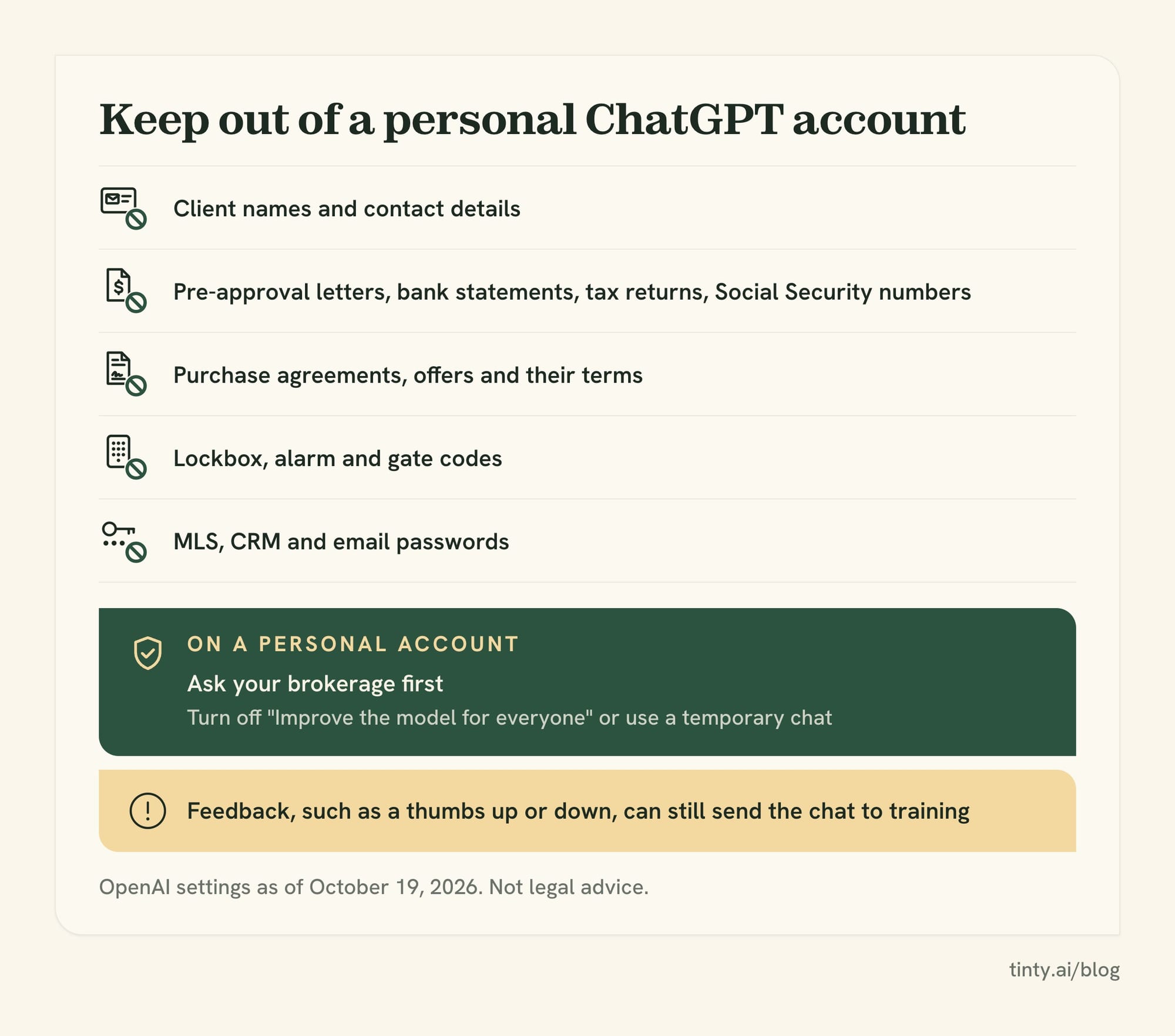 What real estate agents should never paste into ChatGPT: client details, financial documents, contracts, access codes and passwords