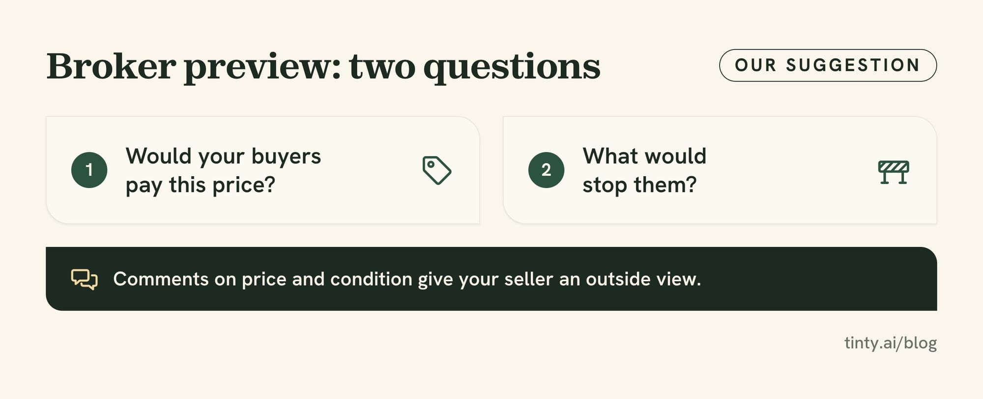 Two broker preview questions before an open house: would your buyers pay this price, and what would stop them