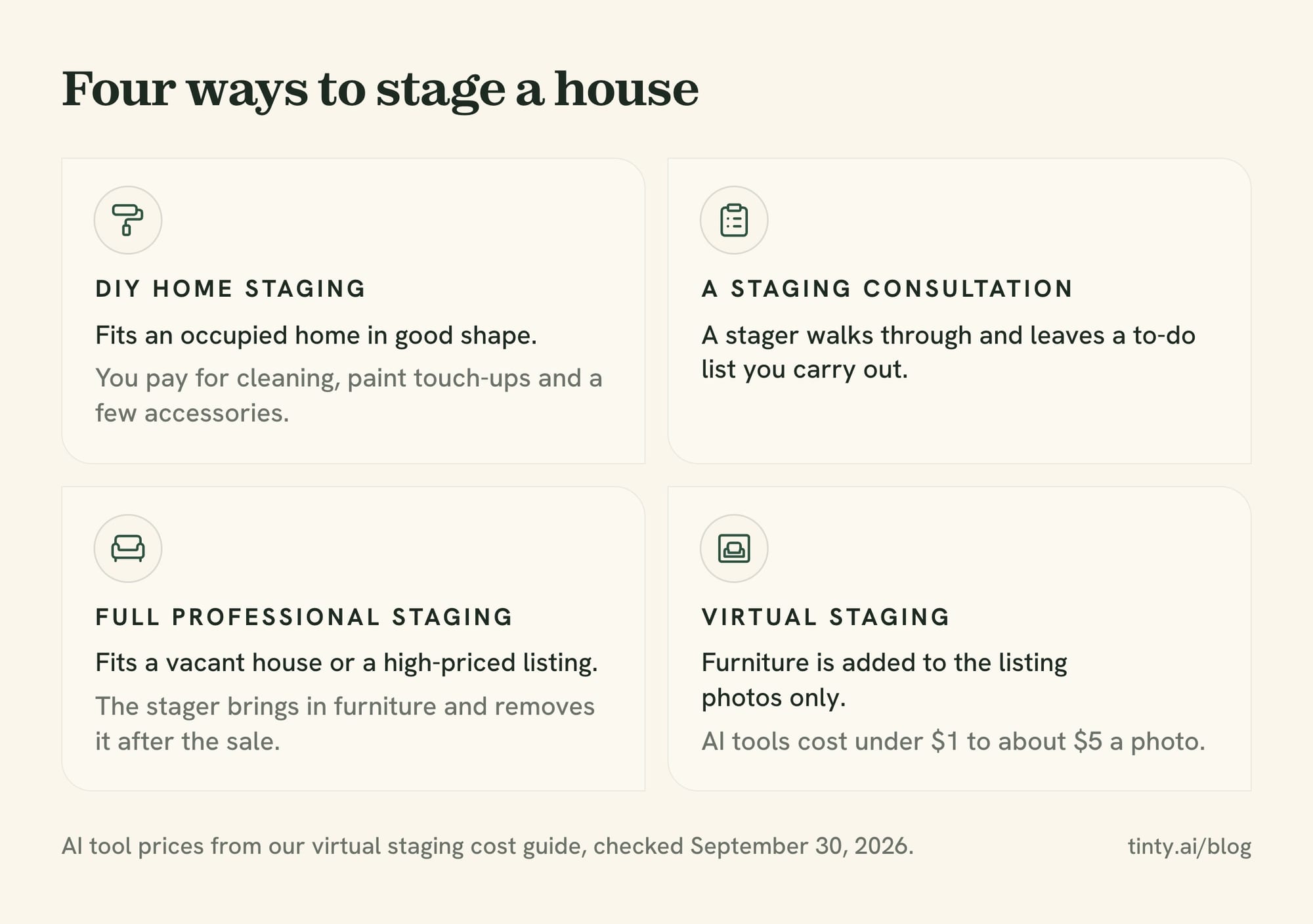 Four ways to stage a house: DIY staging, a staging consultation, full professional staging and virtual staging, with what each one involves