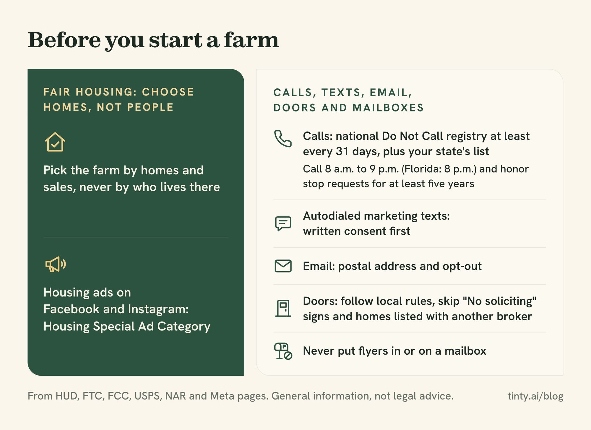 Real estate farming rules checklist: fair housing, Meta housing ads, Do Not Call, text consent, email, door knocking and mailboxes