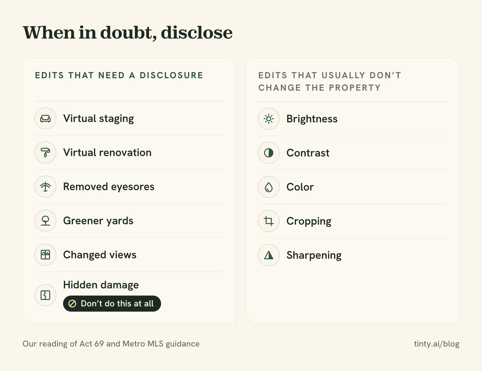 Which listing photo edits need disclosure under Wisconsin Act 69 and which usually do not
