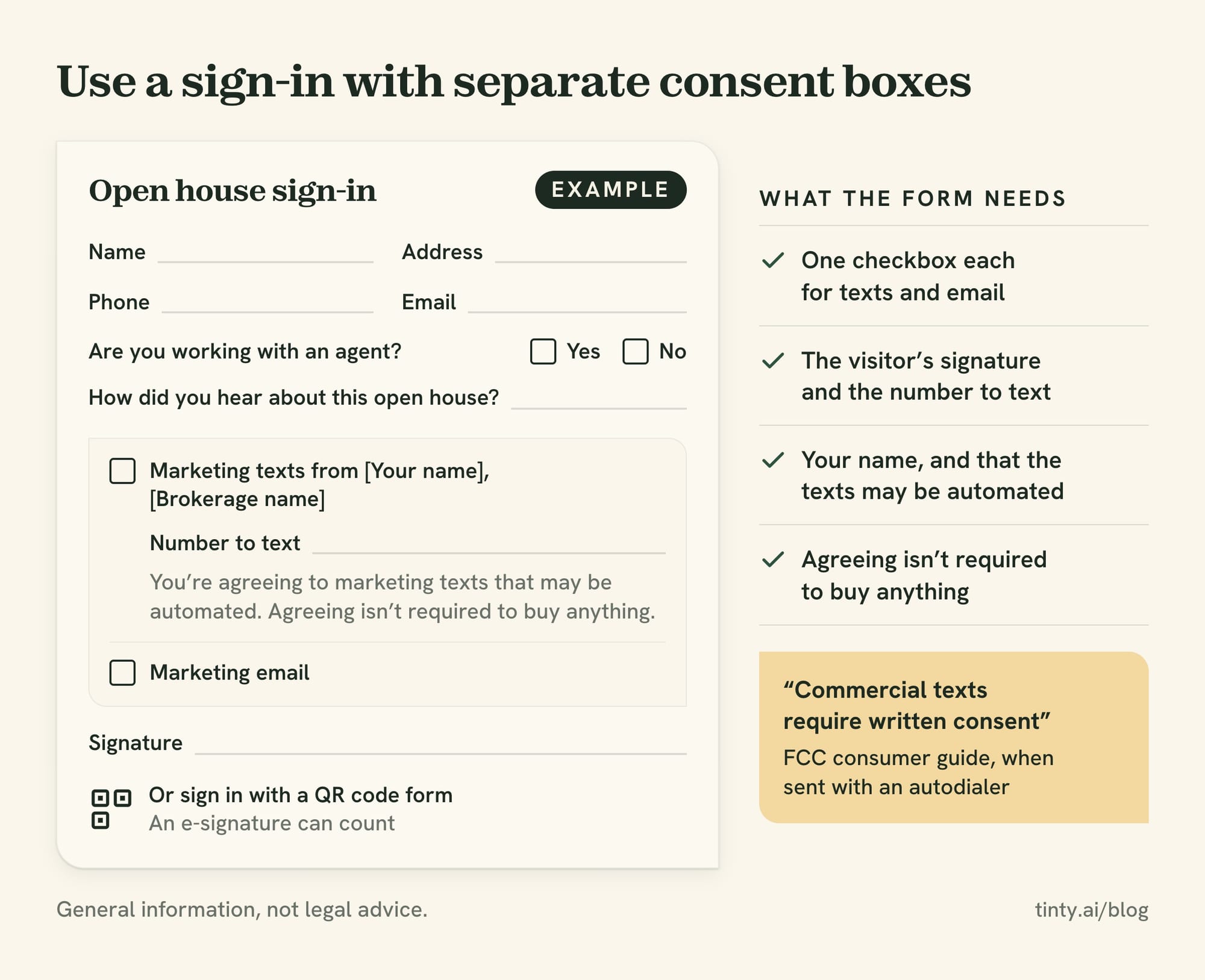 Example open house sign-in form with separate consent boxes for marketing texts and email, a signature line and a question about an agent
