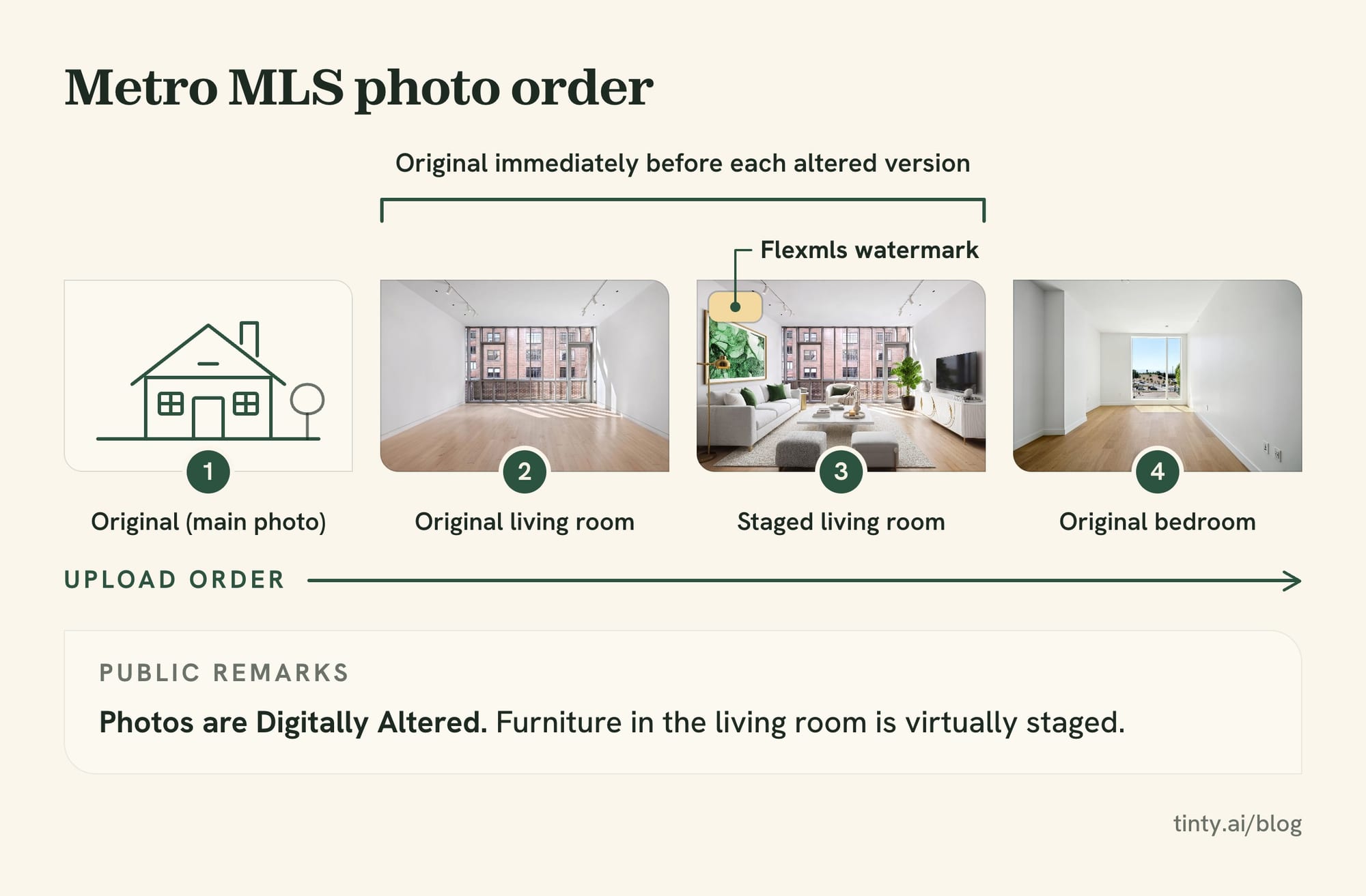 Metro MLS photo order for digitally altered photos: original main photo first, each original before its watermarked version