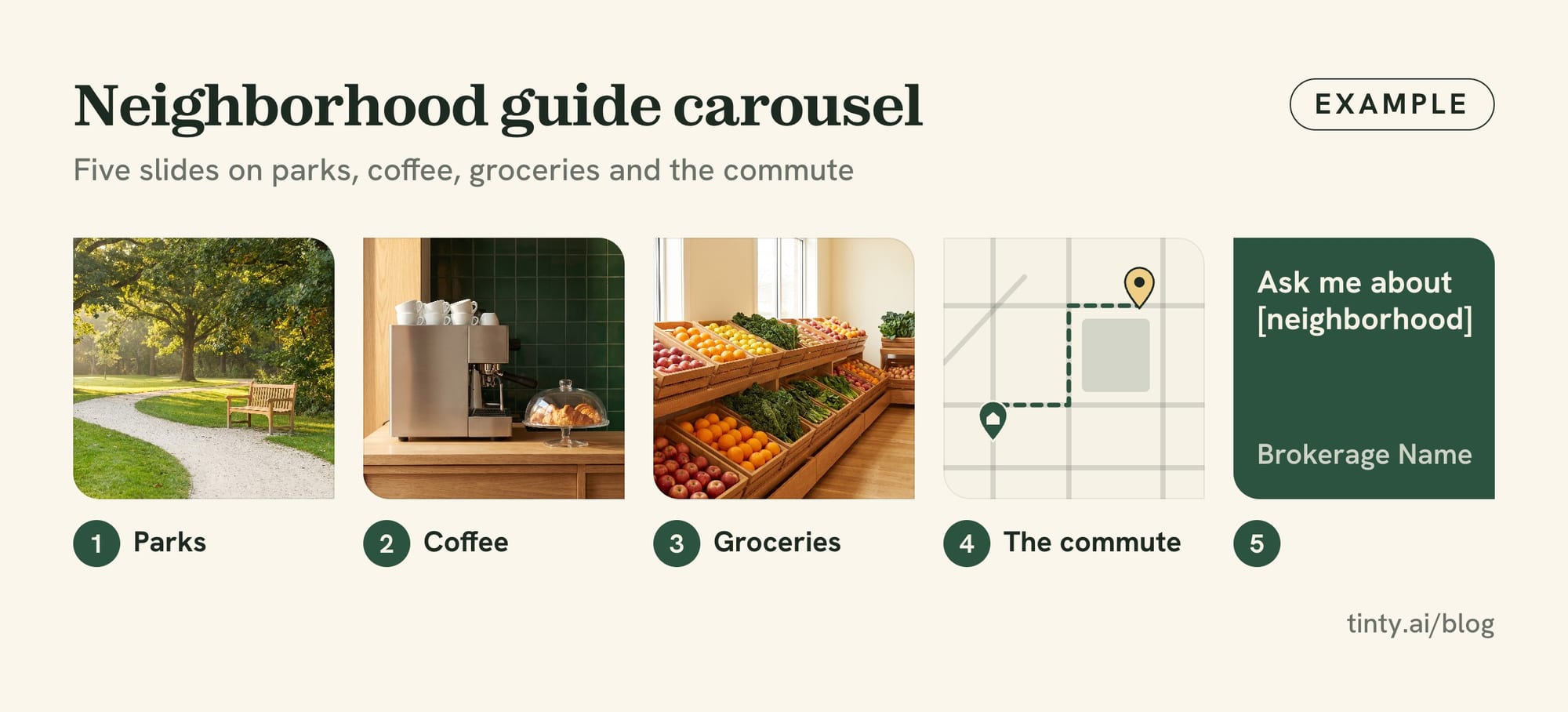Real estate social media ideas: an example neighborhood guide carousel with a park, a coffee shop, a grocery store and a commute map