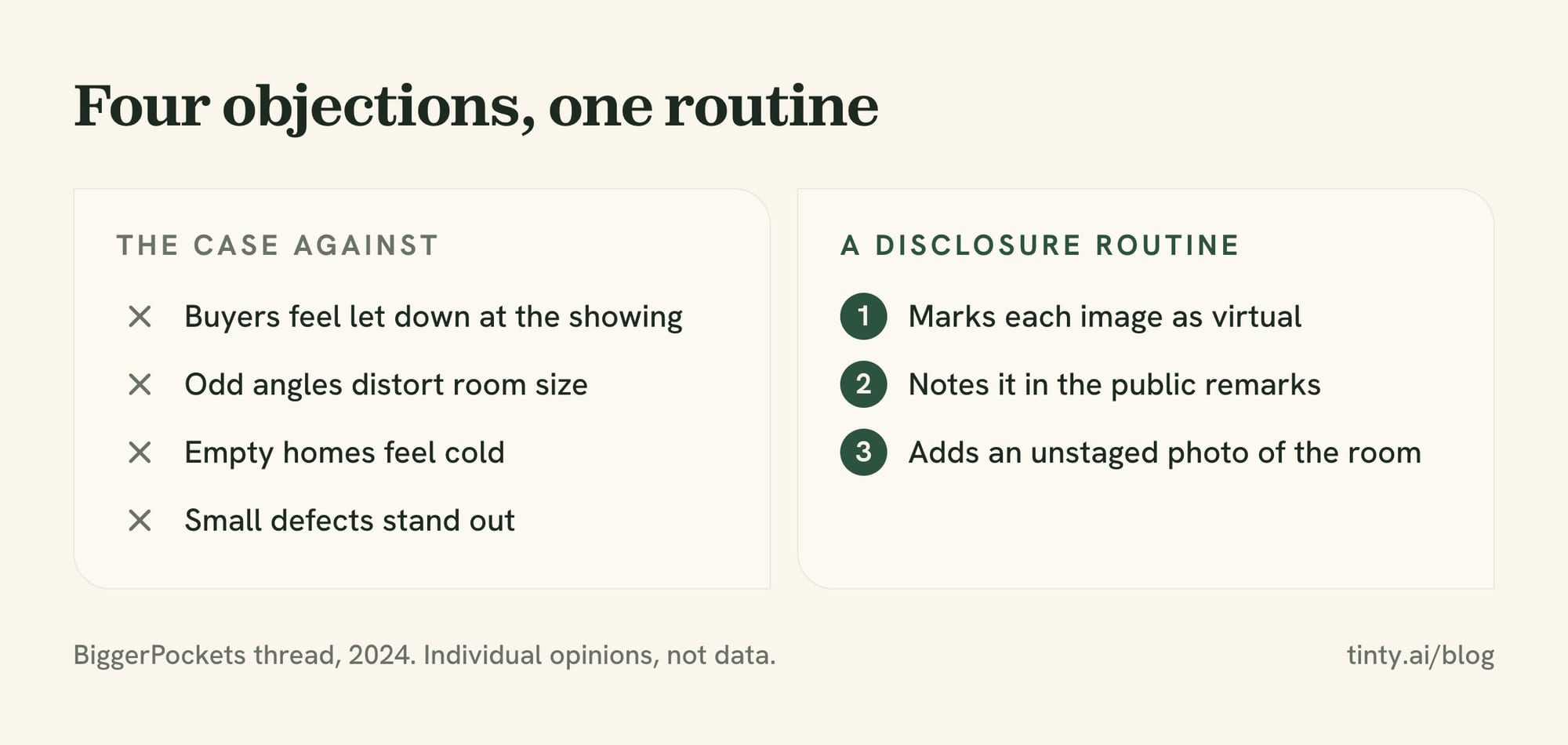 Card with four forum objections to virtual staging and one broker's three-step disclosure routine, from a 2024 BiggerPockets thread