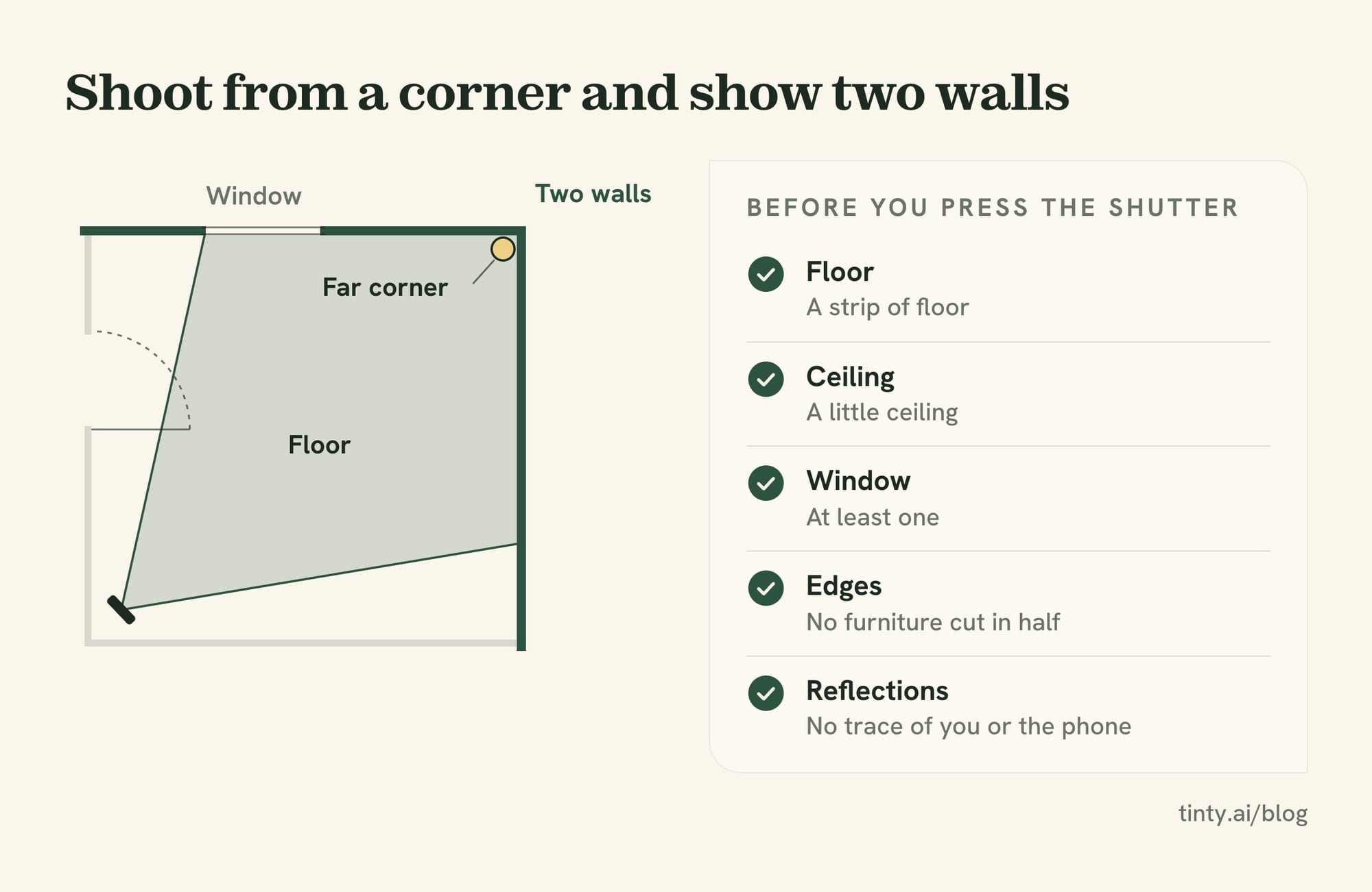 Corner shot for real estate photos: a floor plan with the phone in one corner aimed at the far corner, framing two walls, the floor and a window