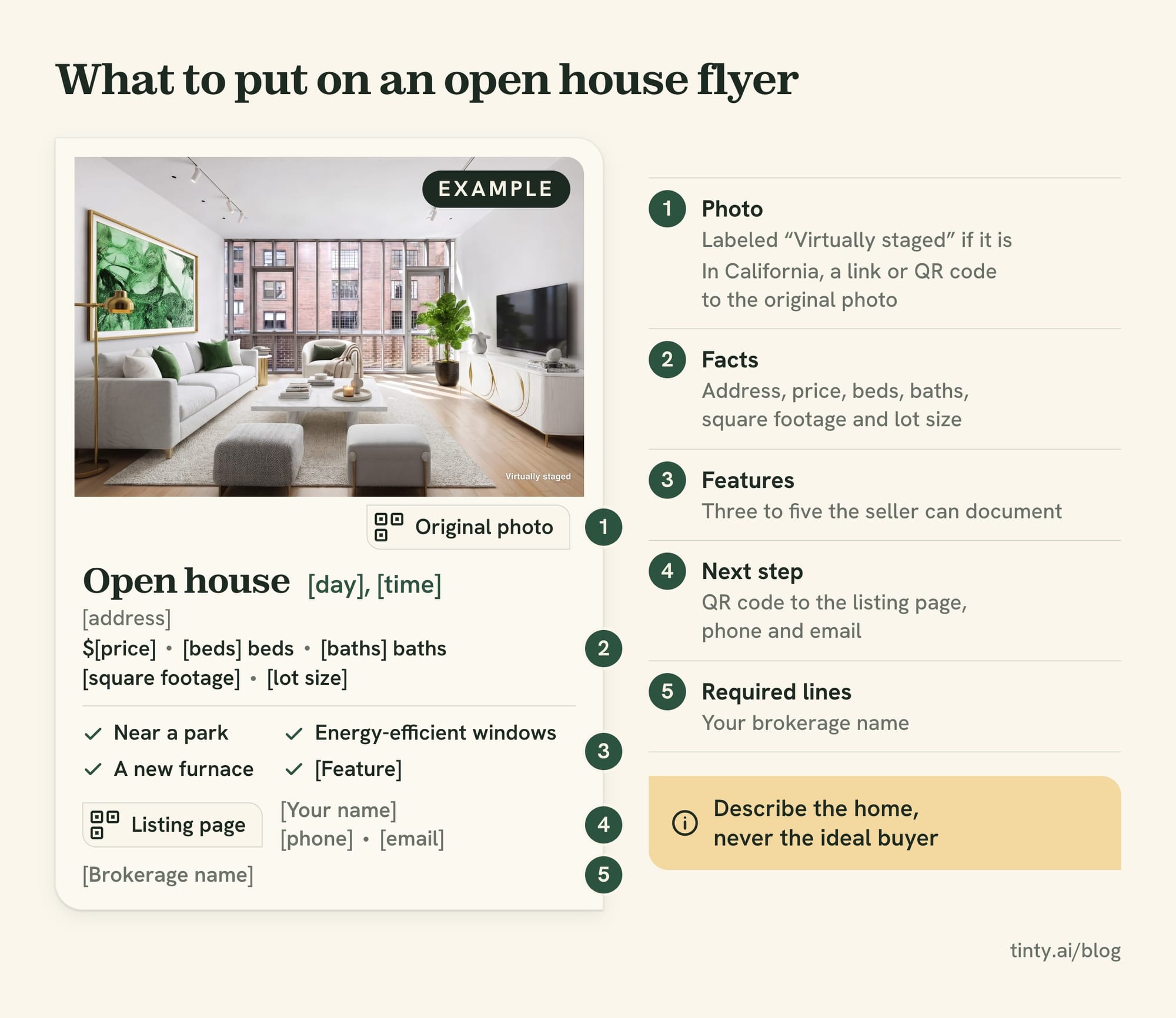 Example open house flyer with a virtually staged living room photo, the open house time, price, home facts, features and QR codes
