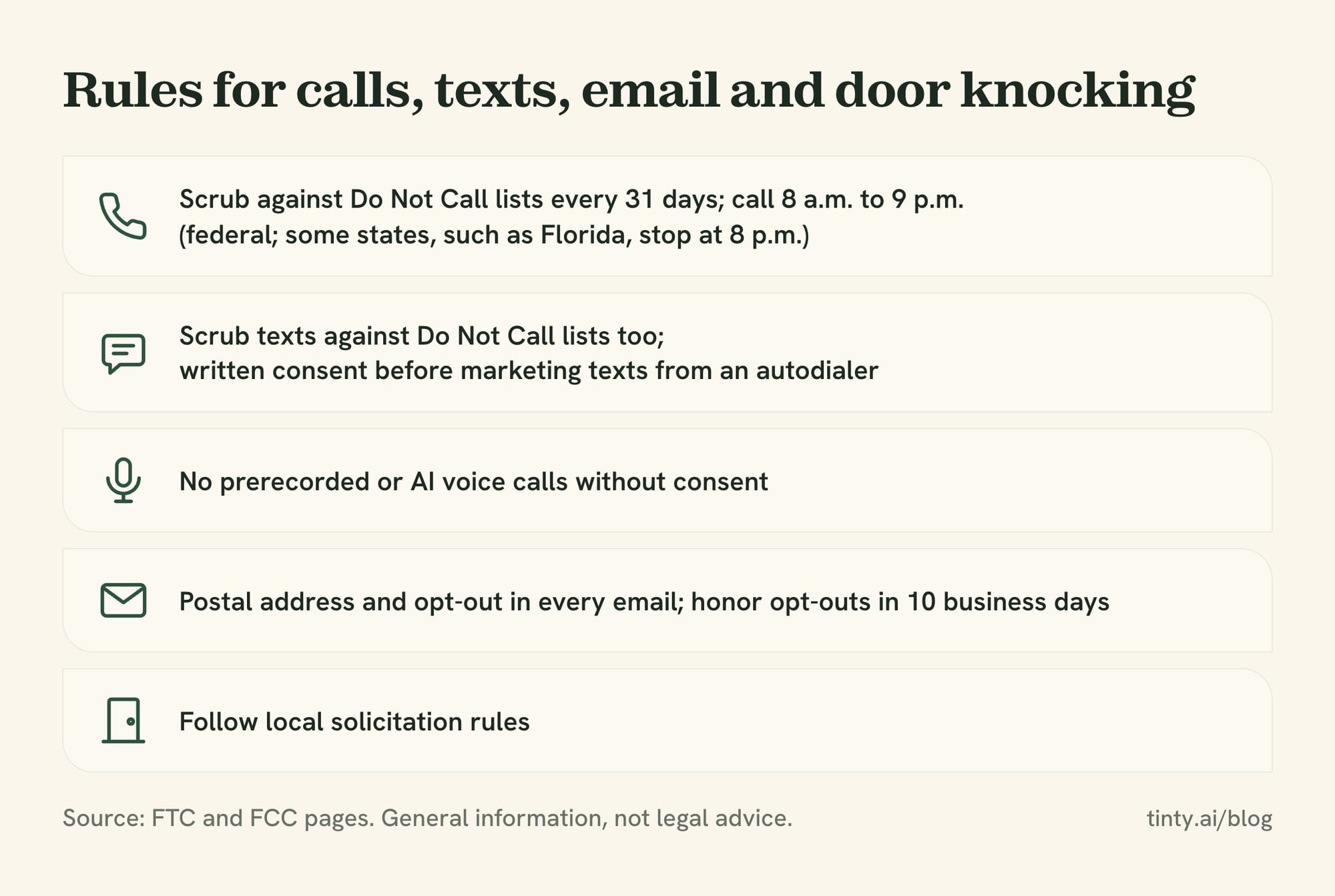 Prospecting rules checklist for agents: Do Not Call scrubbing, text consent, prerecorded calls, CAN-SPAM opt-outs and door knocking