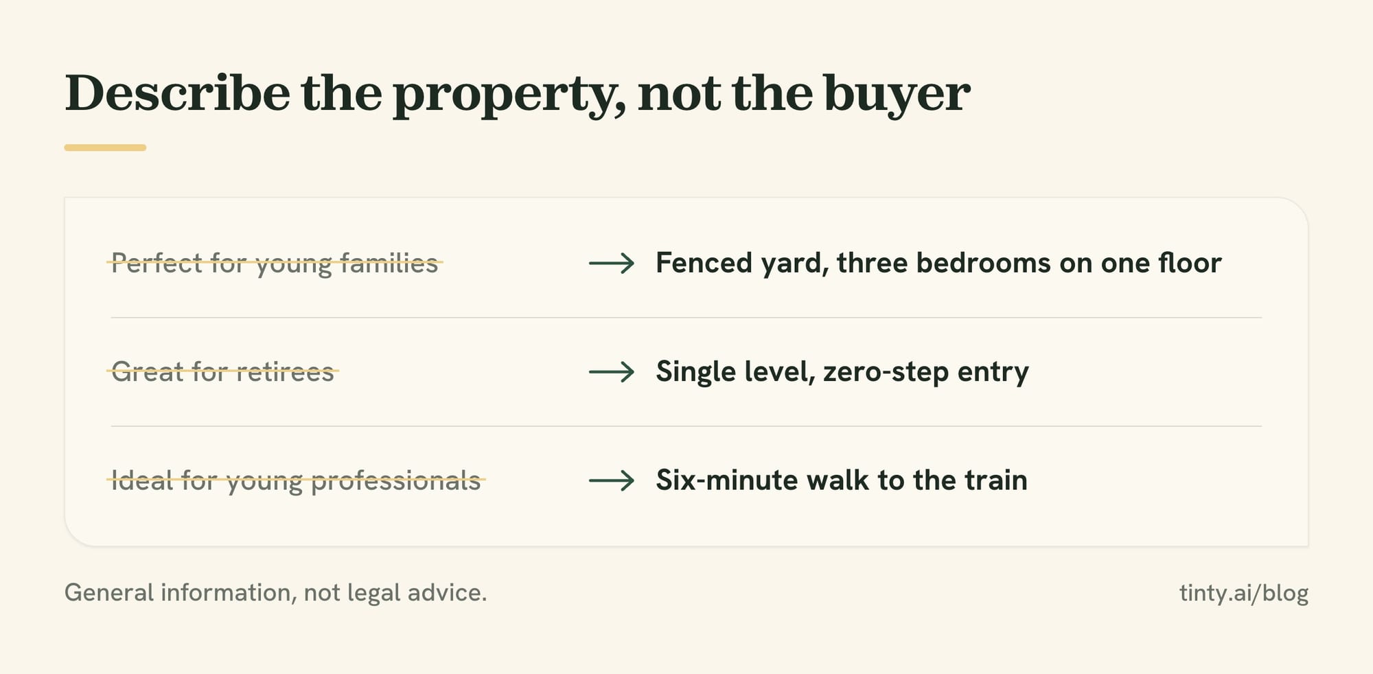 Fair Housing words to avoid in a listing description, each paired with a property-based rewrite
