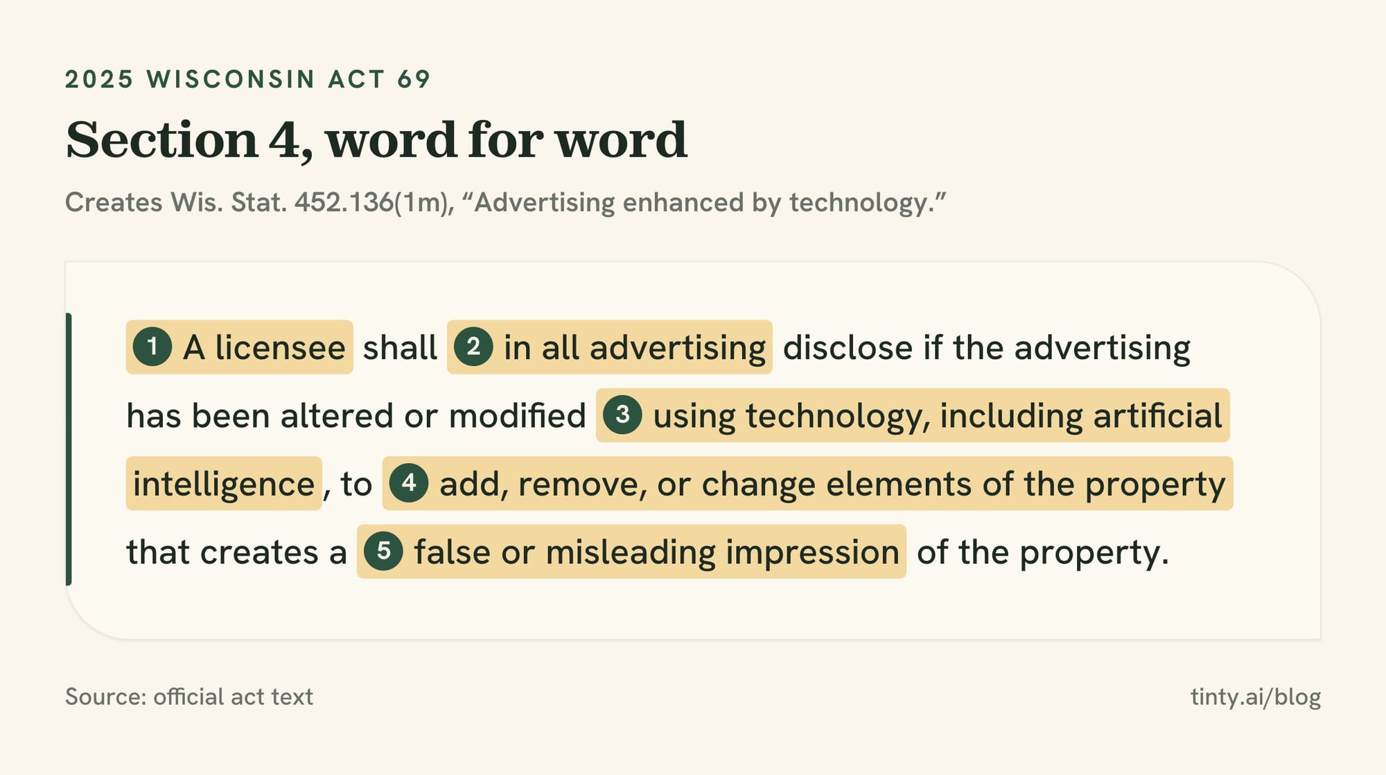Text of Section 4 of Wisconsin Act 69, which creates statute 452.136(1m), with its five key phrases highlighted