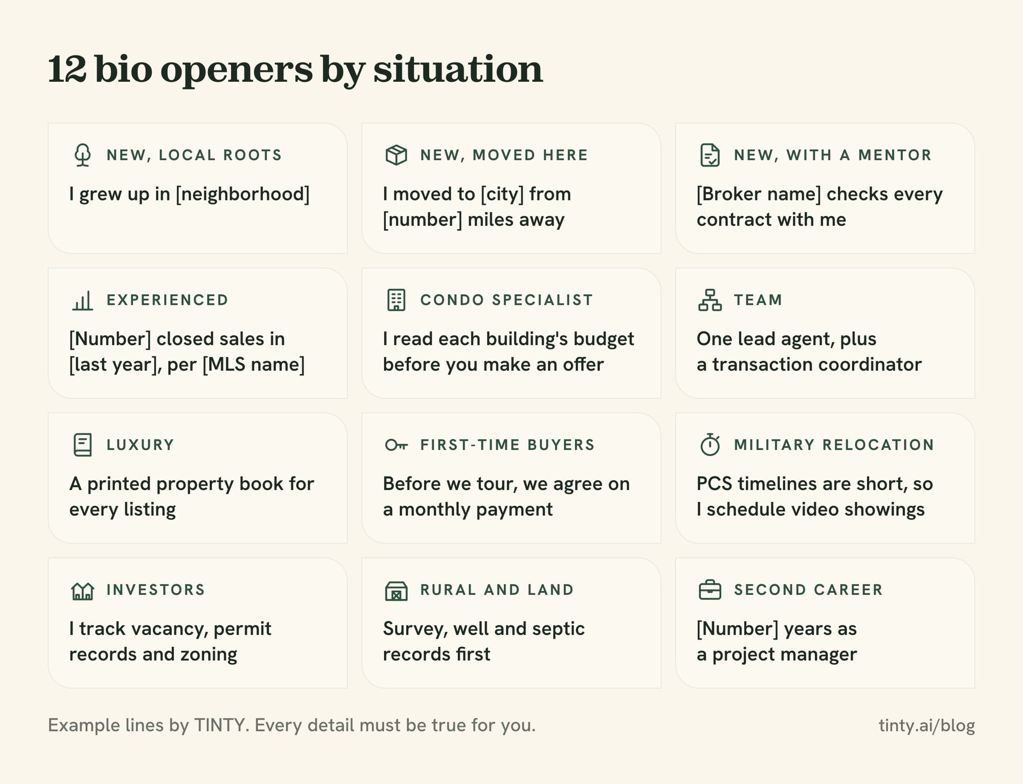 Cheat sheet of 12 real estate agent bio examples with an opening line for each situation
