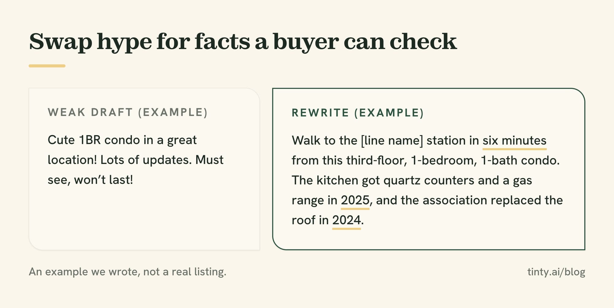 Real estate listing description example: a vague condo draft next to a specific rewrite that names the commute and the update years