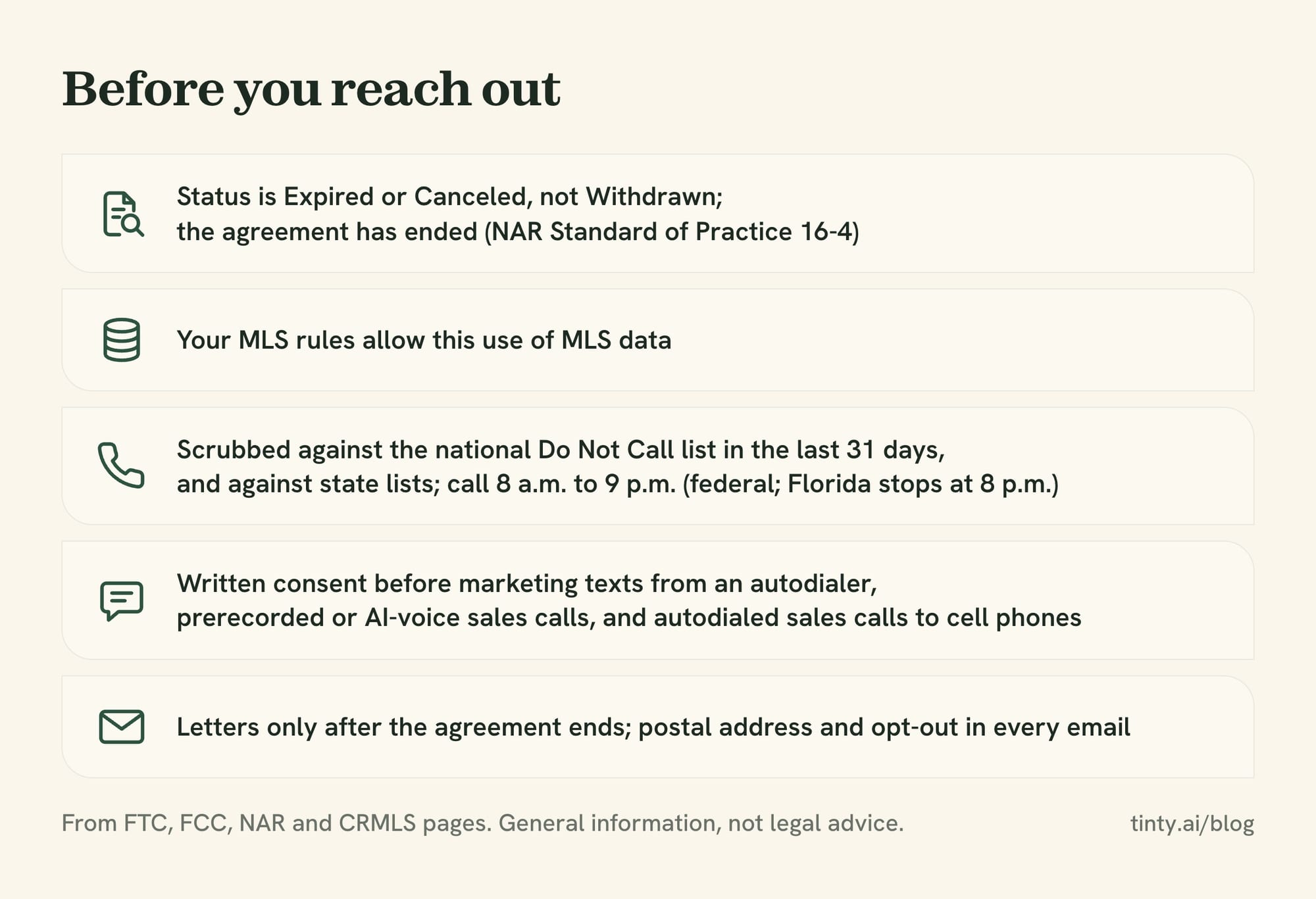 Expired listing outreach checklist: status check, MLS data rules, Do Not Call scrubbing, text consent and mail timing