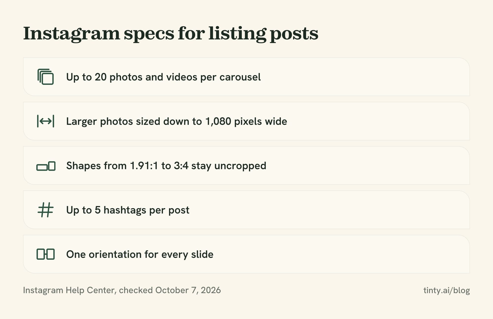 Instagram specs for listing posts: up to 20 slides, 1,080 pixels wide, shapes from 1.91:1 to 3:4 and up to 5 hashtags
