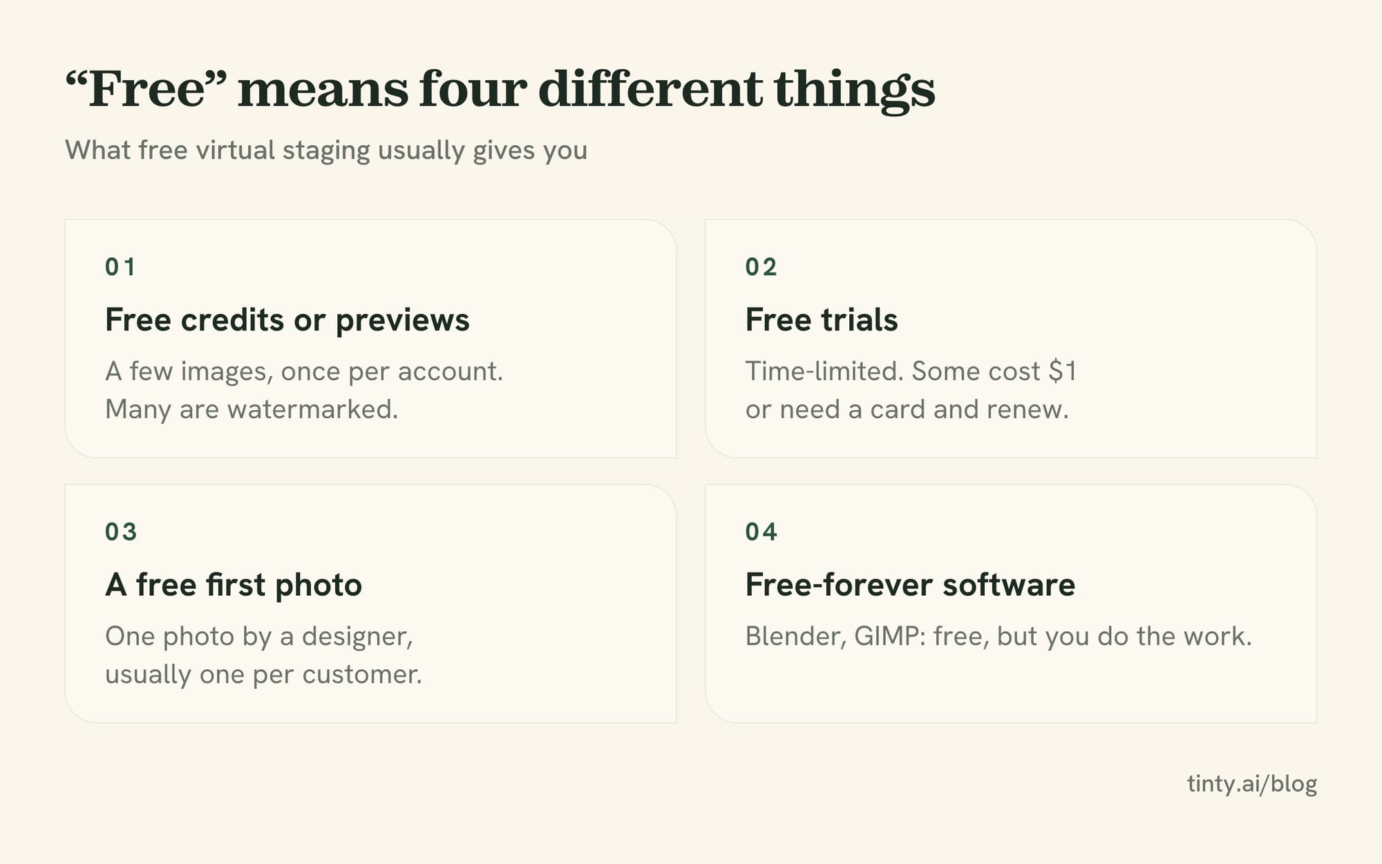 Four kinds of free virtual staging: free credits or previews, free trials, a free first photo, and free-forever software