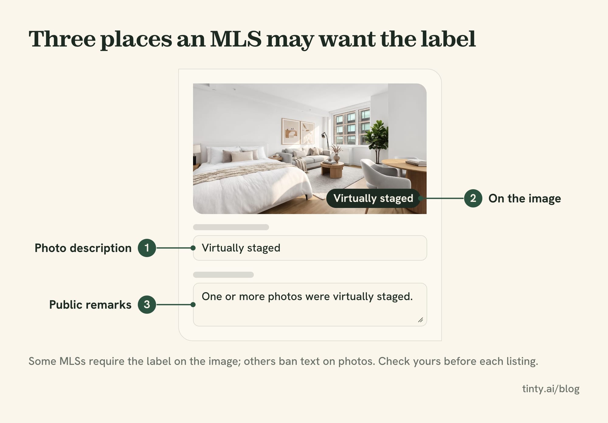 Three places an MLS may want the virtual staging label: the photo description, on the image, or the public remarks