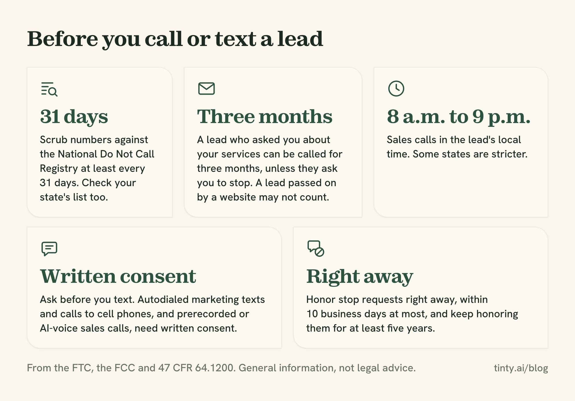 Lead call rules checklist: Do Not Call scrubbing, three-month inquiry window, calling hours, text and dialer consent and stop requests