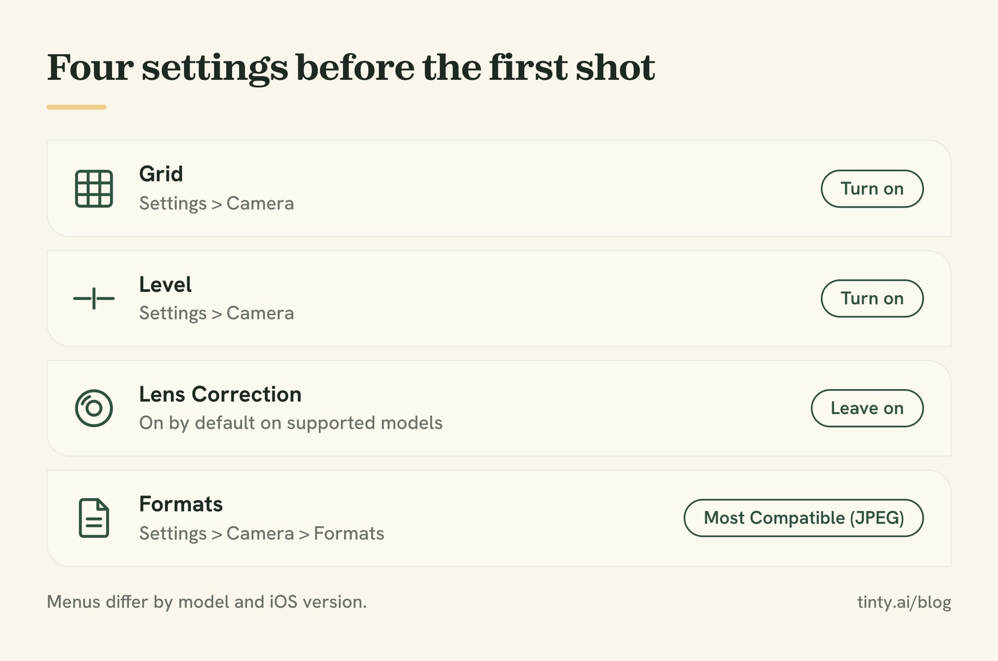iPhone camera settings for real estate photos: Grid and Level on, Lens Correction left on, Formats set to Most Compatible (JPEG)