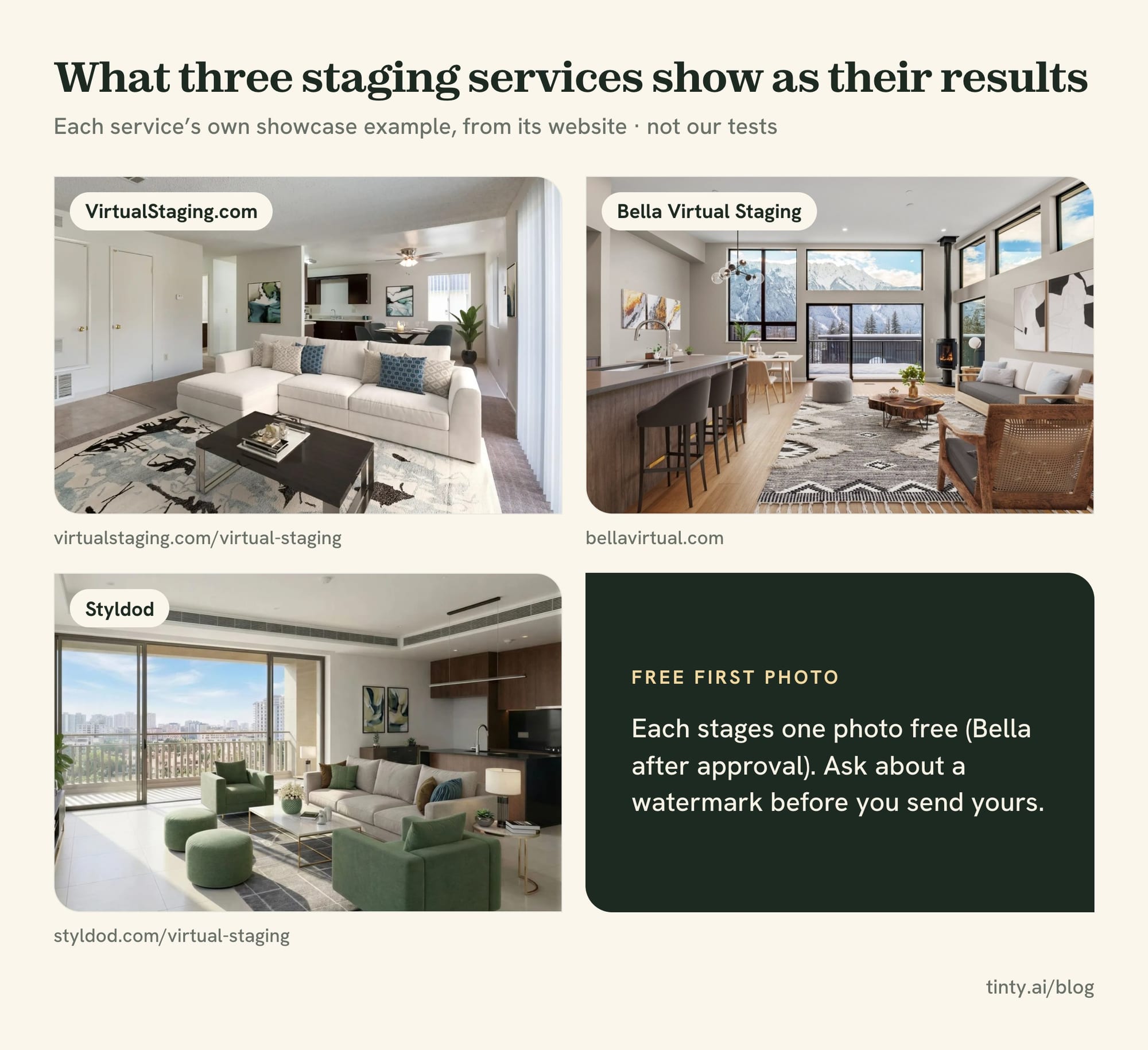 Virtual staging results shown on three human staging services' websites: VirtualStaging.com, Bella Virtual Staging and Styldod