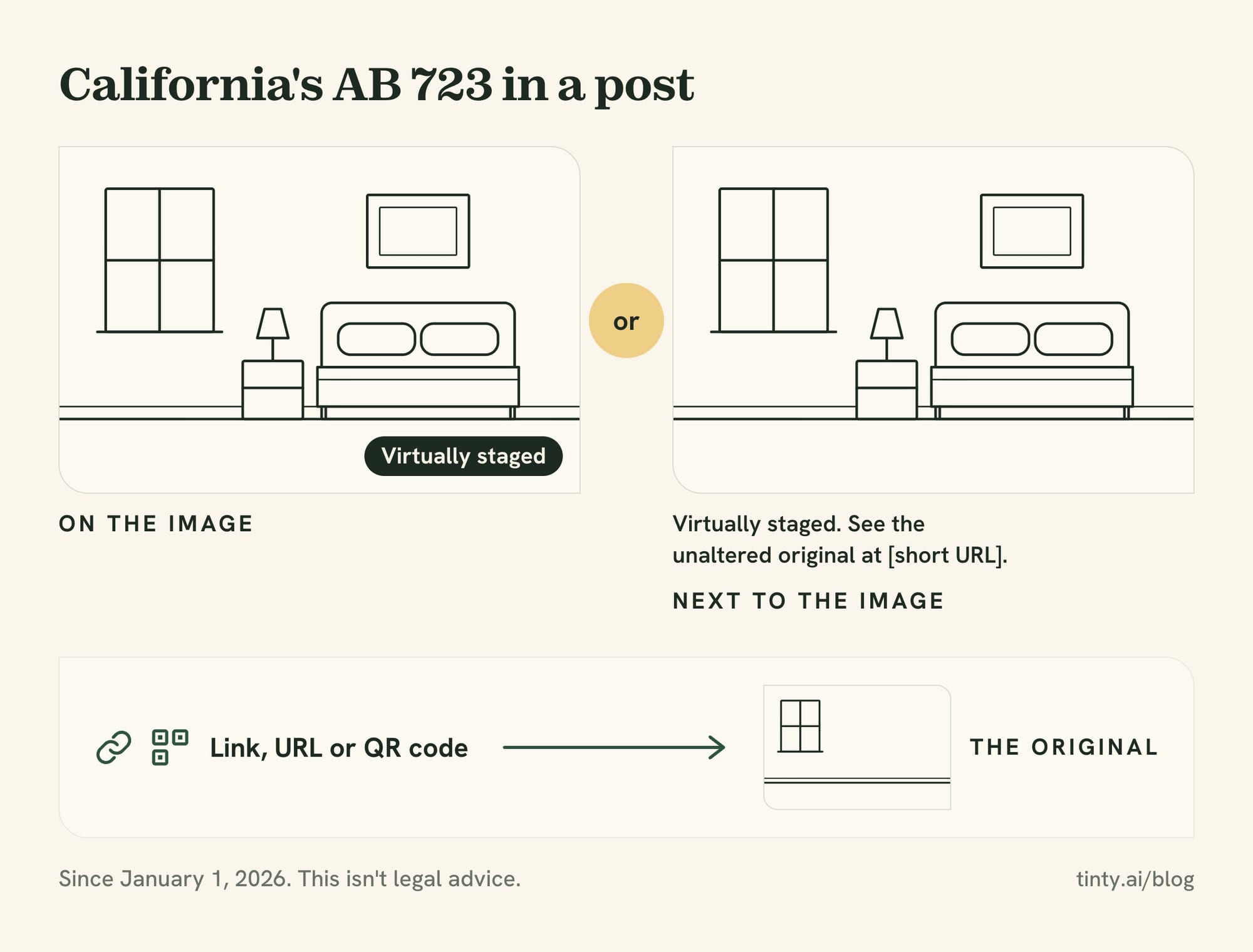 California AB 723 in a social post: a statement on or next to the staged photo, plus a link, URL or QR code to the original