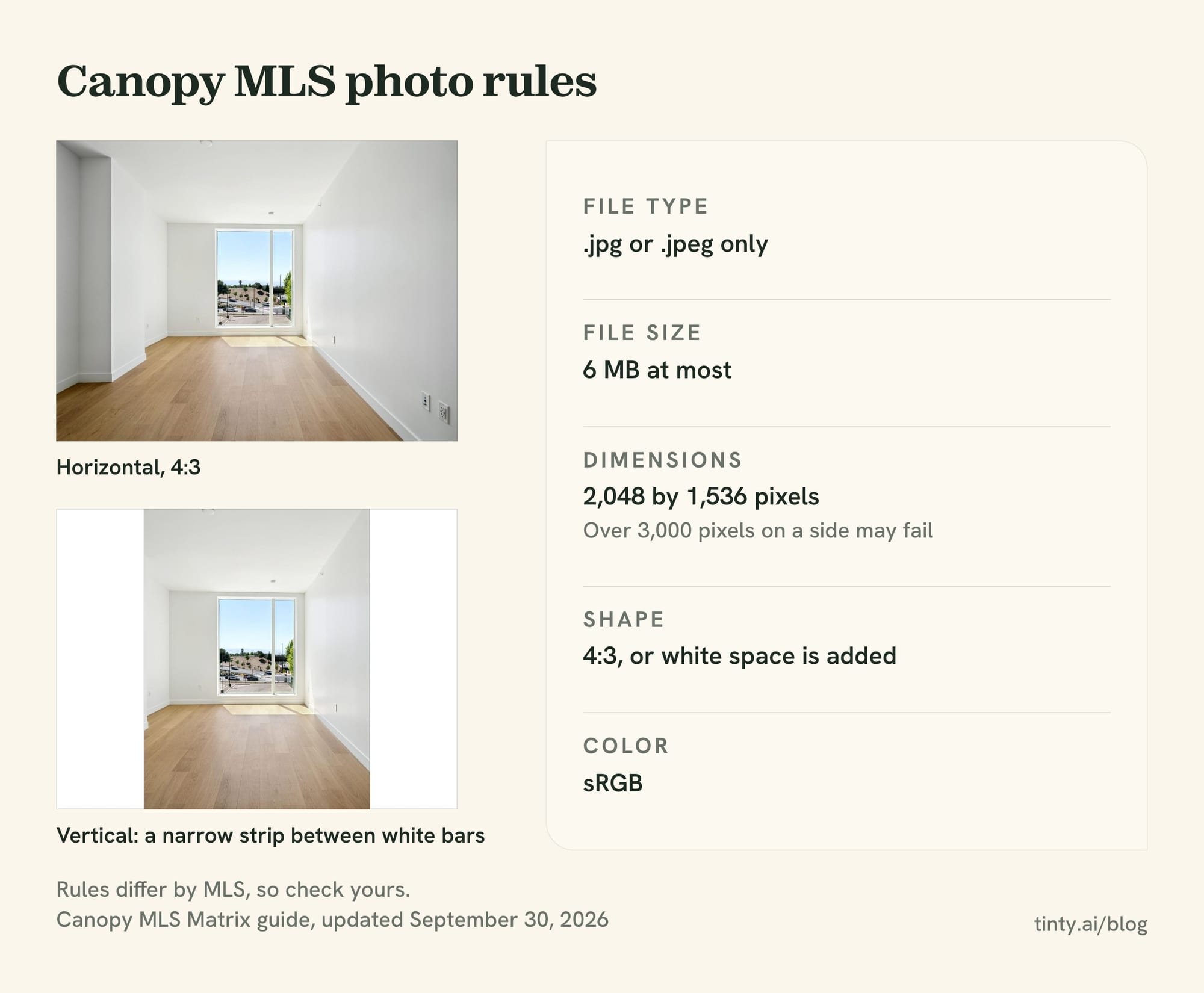 Canopy MLS photo rules: JPEG only, 6 MB at most, 4:3, and a vertical photo shrunk to a narrow strip between white bars